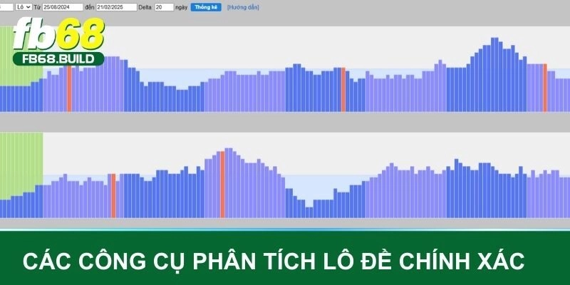 Các công cụ phân tích trong lô đề chính xác