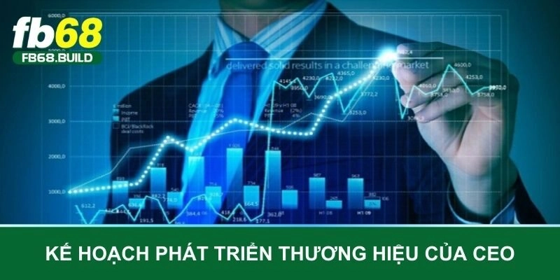 Kế hoạch phát triển thương hiệu của CEO